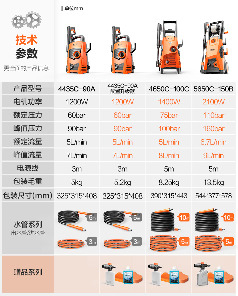 湖南湘光？萍脊煞萦邢薰