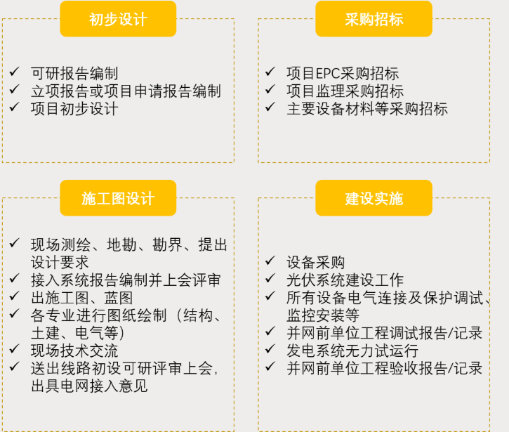 湖南湘光？萍脊煞萦邢薰