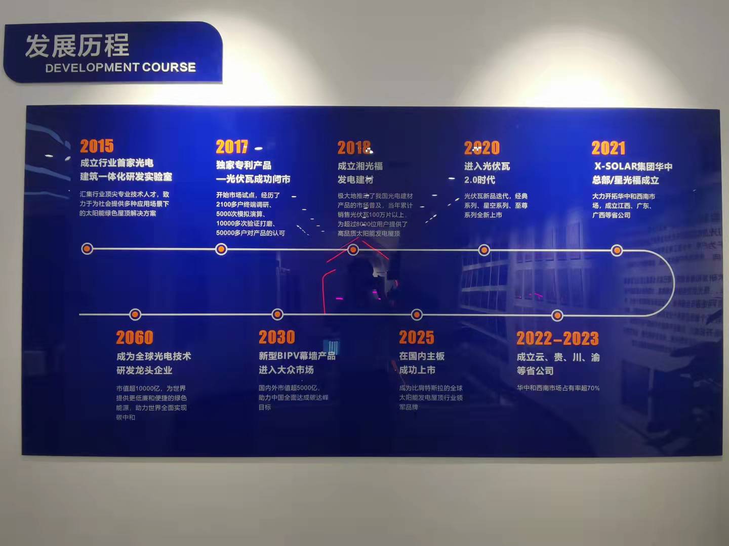 DB视讯服务交付系统正式上线         开启光伏行业智能服务新时期