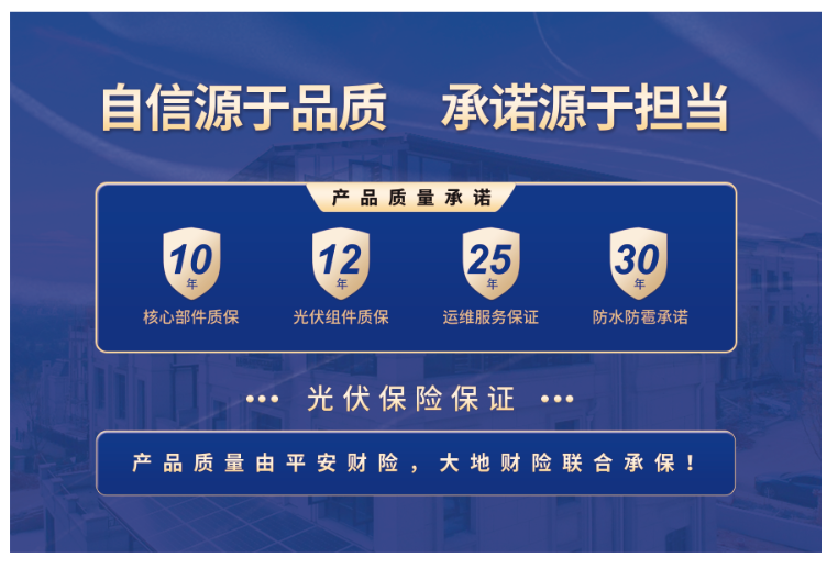 新型防水光伏直接取代屋顶，不打一滴胶，平生防水、美观大气，还能发电赢利！