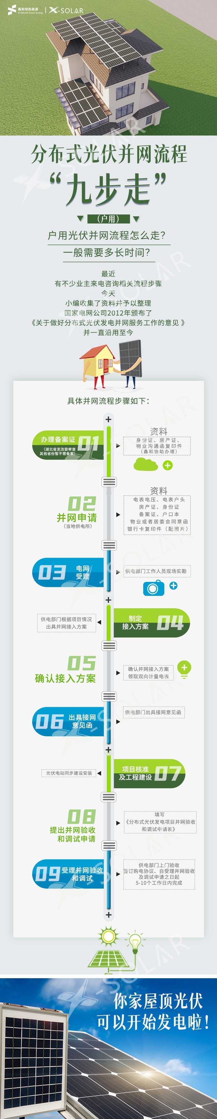 湖北DB视讯绿色能源有限公司