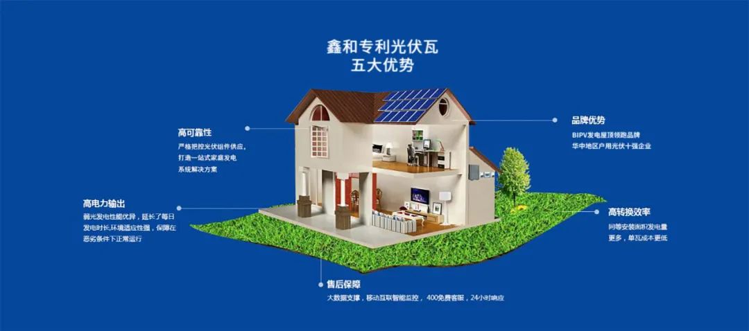 湖北DB视讯绿色能源有限公司