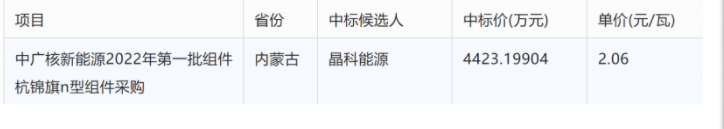 湖北DB视讯绿色能源有限公司
