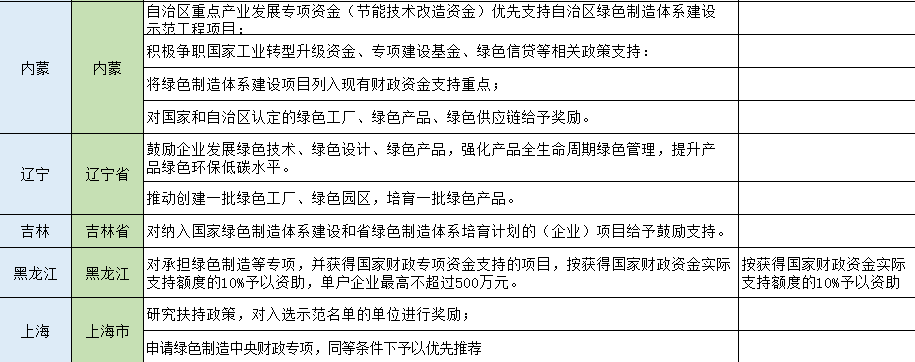 湖北DB视讯绿色能源有限公司